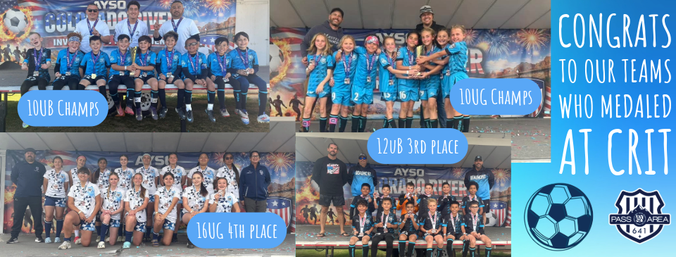 Congrats CRIT Finalists and Champs